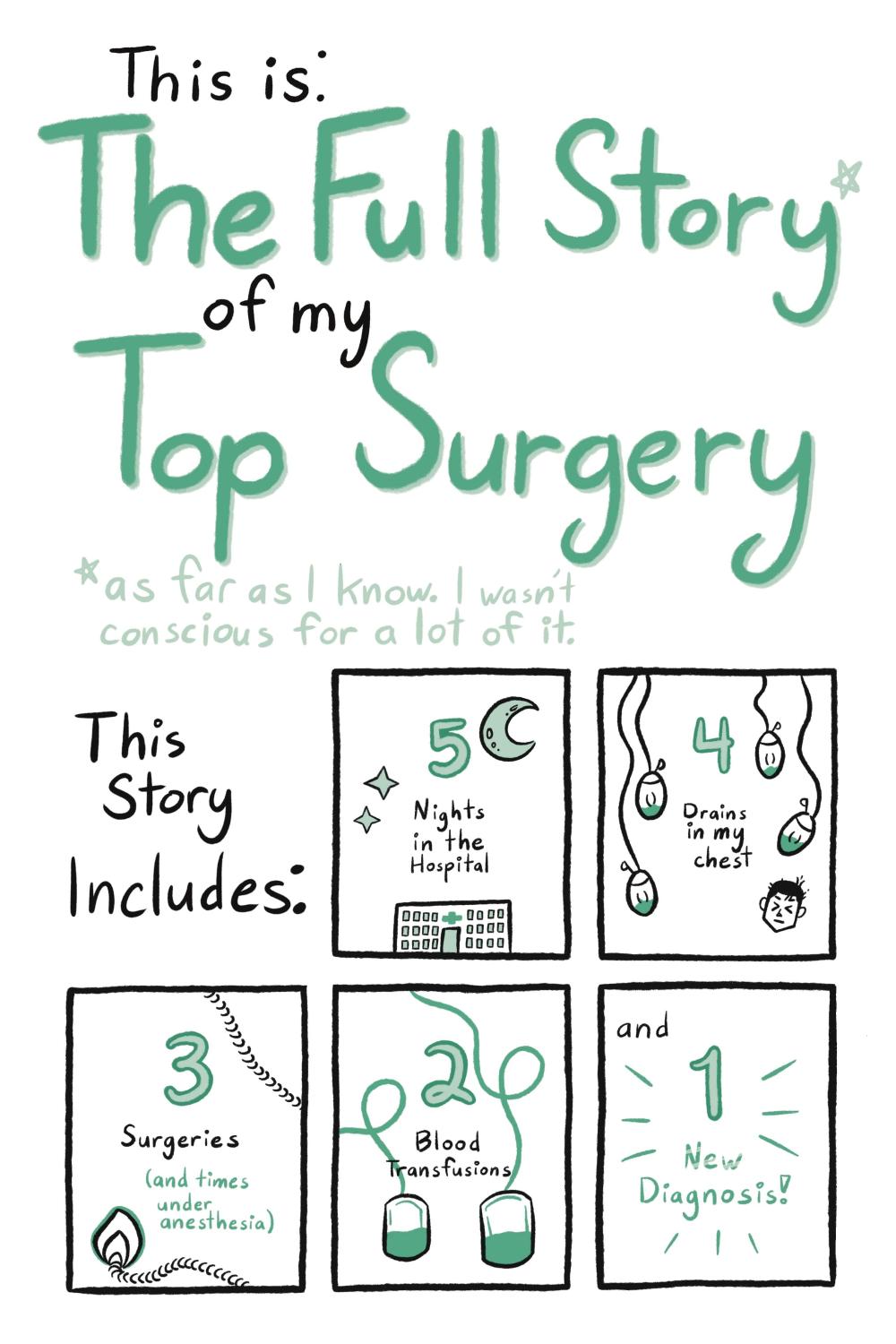 This is: The Full Story of my Top Surgery