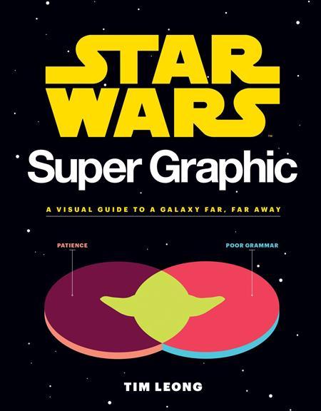 STAR WARS SUPER GRAPHIC TP PREVIOUSLY OFFERED THRU OTHER DISTRIBUTORS