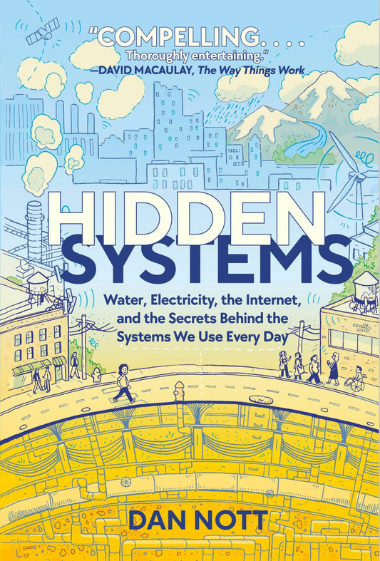 HIDDEN SYSTEMS TP