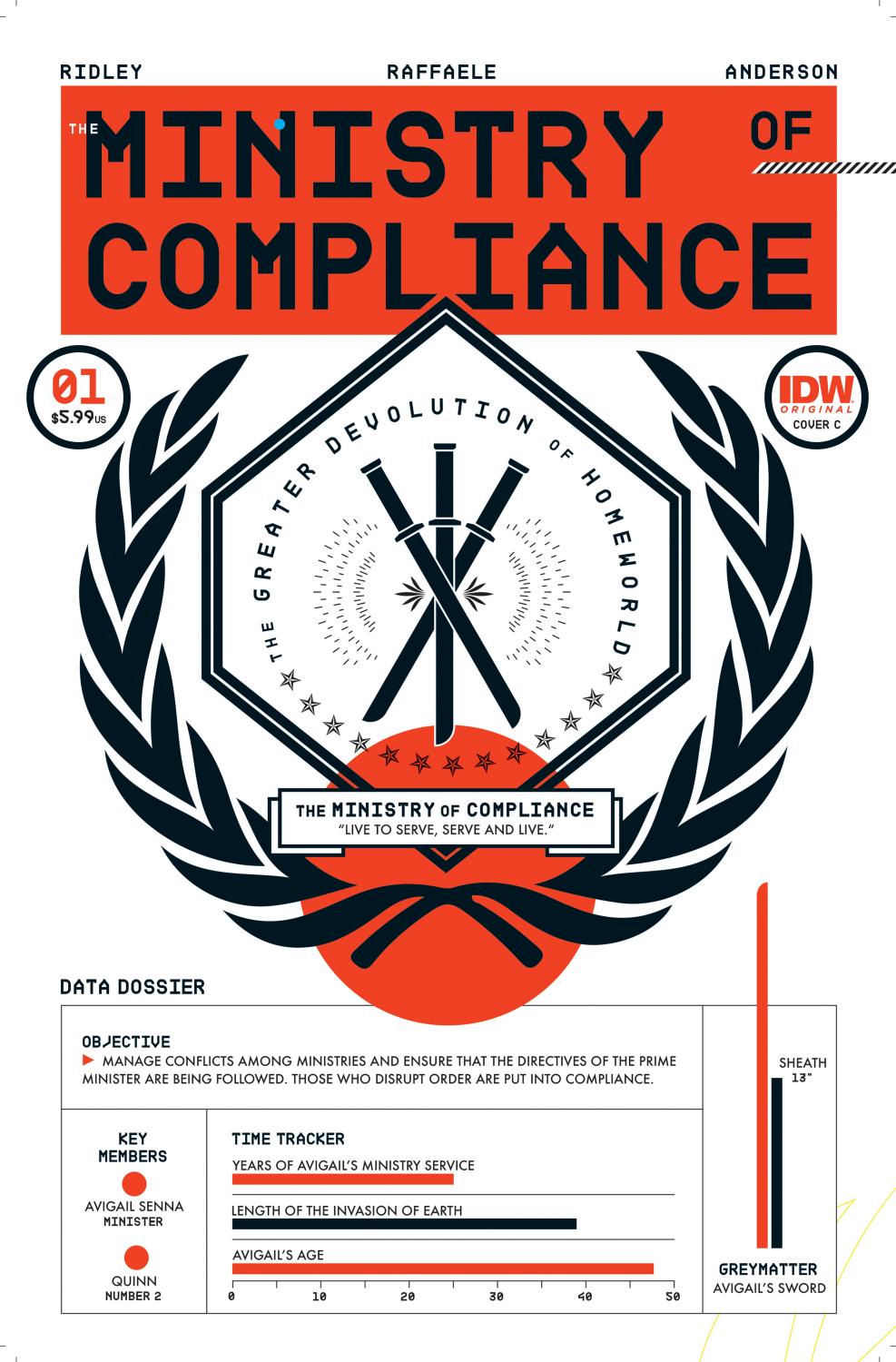 THE MINISTRY OF COMPLIANCE #1 VAR C LEONG CVR C