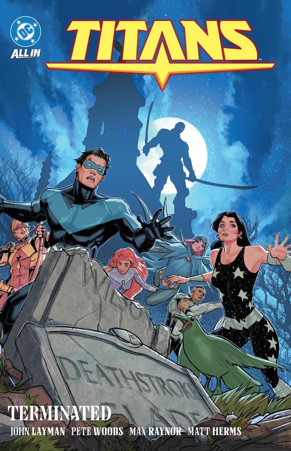 TITANS 2023 TP VOL 04 TERMINATED